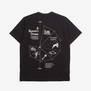 Acid Running A Runner's Dream T-Shirt - Black