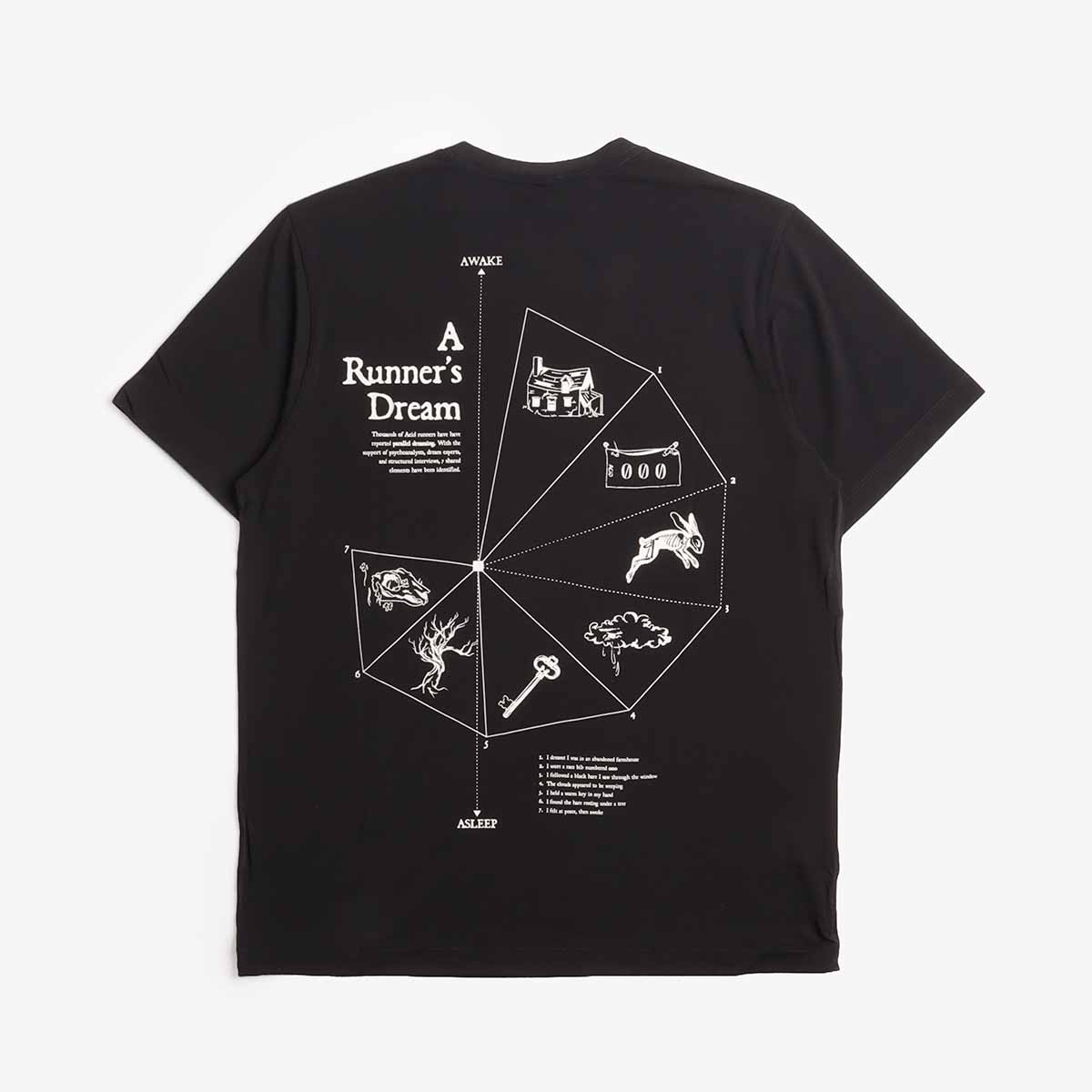 Acid Running A Runner's Dream T-Shirt