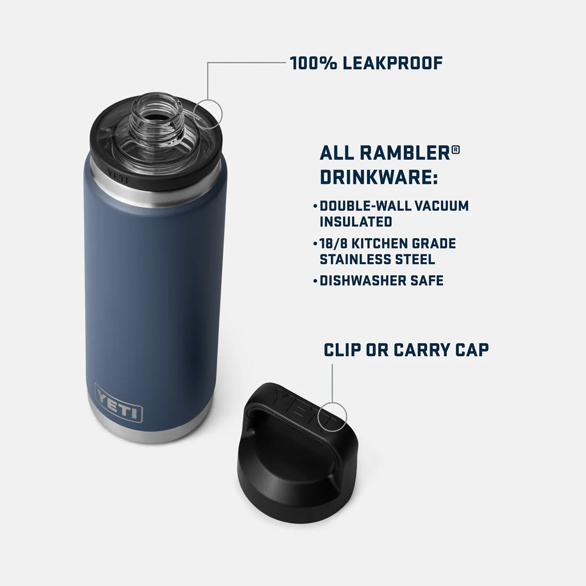 YETI Rambler 18oz Bottle, Navy, Detail Shot 5