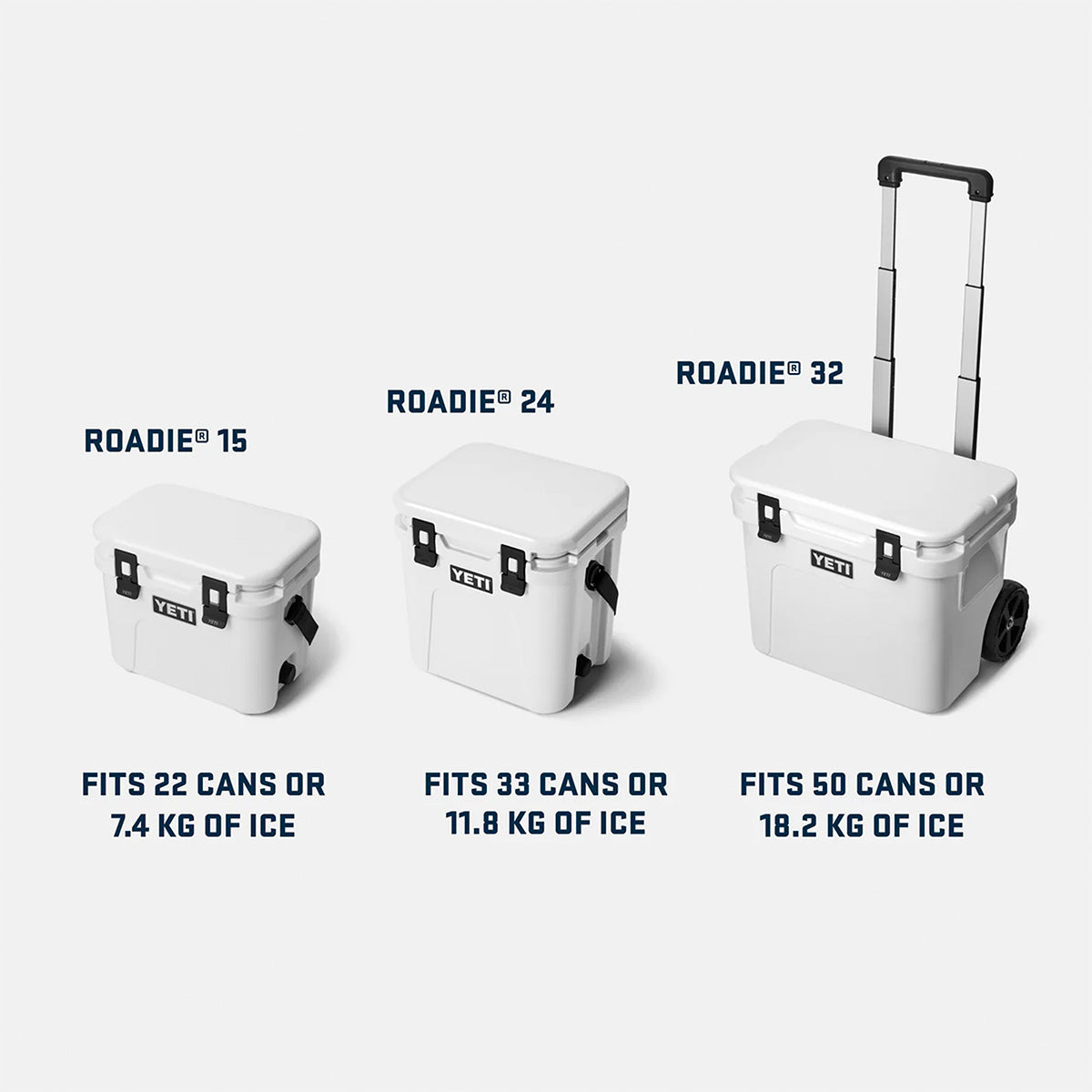 main YETI Roadie 24 Cool Box, Firefly Yellow, Detail Shot 9